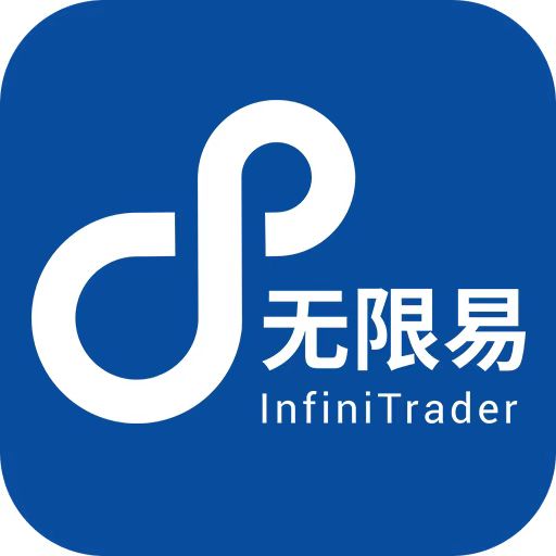 銅冠金源期貨無限易