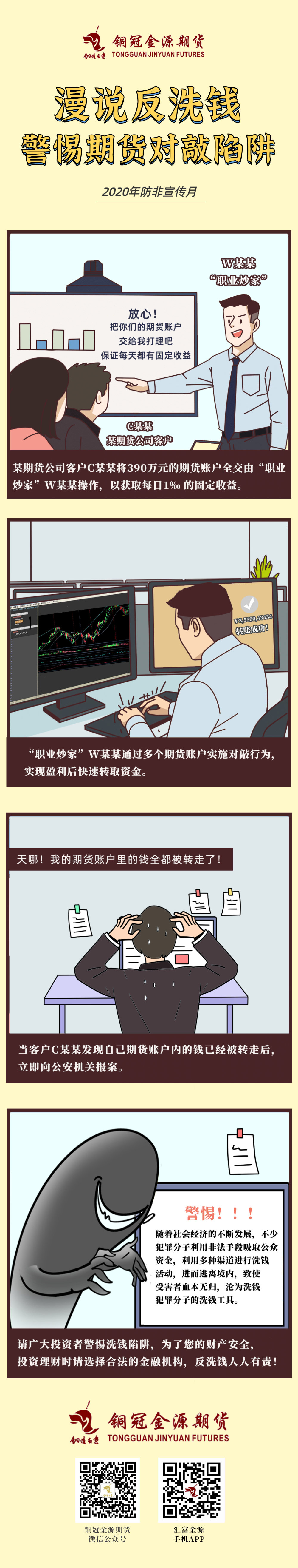 【反洗錢宣傳漫畫】警惕期貨對(duì)敲風(fēng)險(xiǎn)